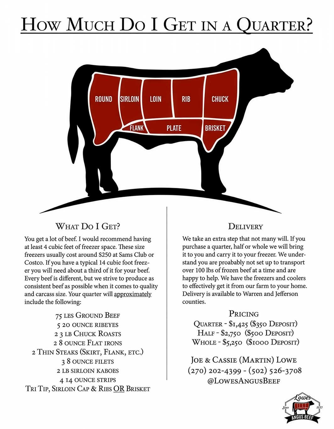 Lowe's Angus Beef